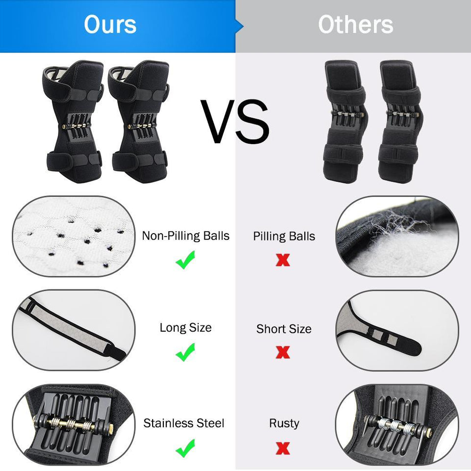 POWERLIFT JOINT SUPPORT KNEE PADS