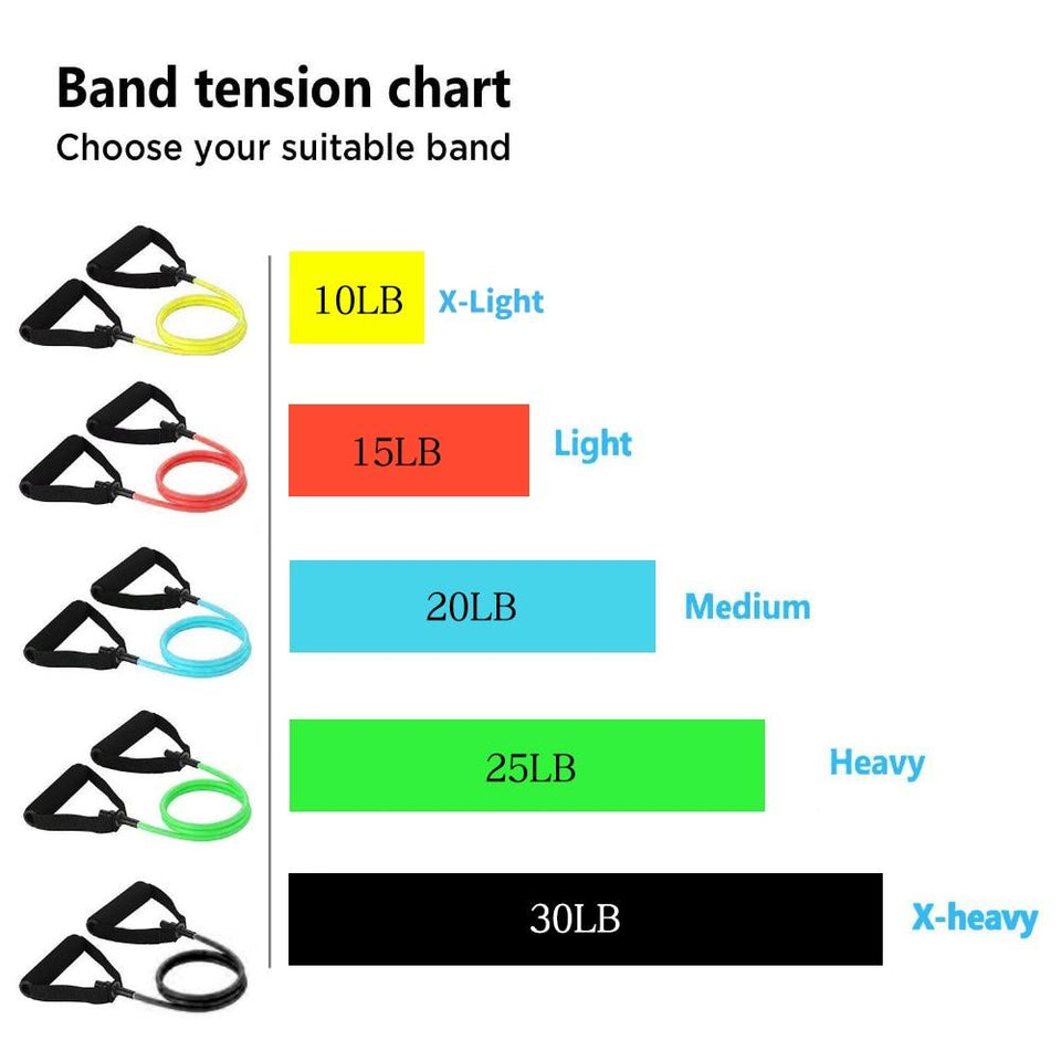 TRAINING RESISTANCE BANDS