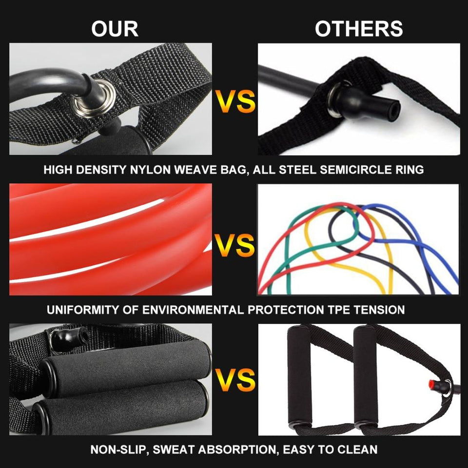 TRAINING RESISTANCE BANDS